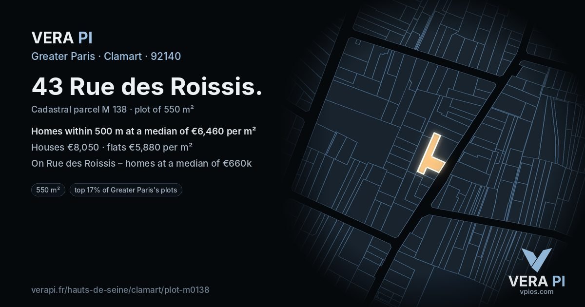 43 Rue des Roissis, Clamart at night – the plot lit, the parcels around coloured by the prices near them