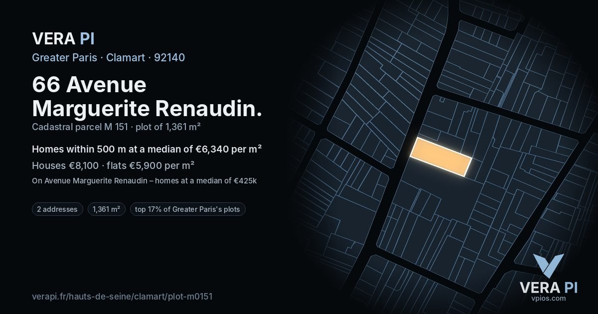 66 Avenue Marguerite Renaudin, Clamart at night – the plot lit, the parcels around coloured by the prices near them