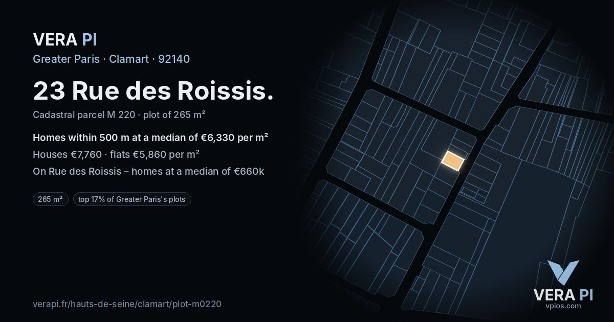 23 Rue des Roissis, Clamart at night – the plot lit, the parcels around coloured by the prices near them