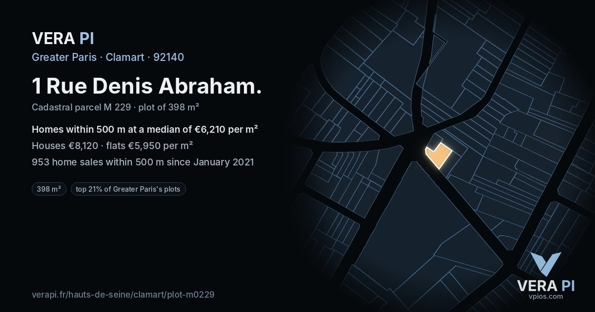 1 Rue Denis Abraham, Clamart at night – the plot lit, the parcels around coloured by the prices near them