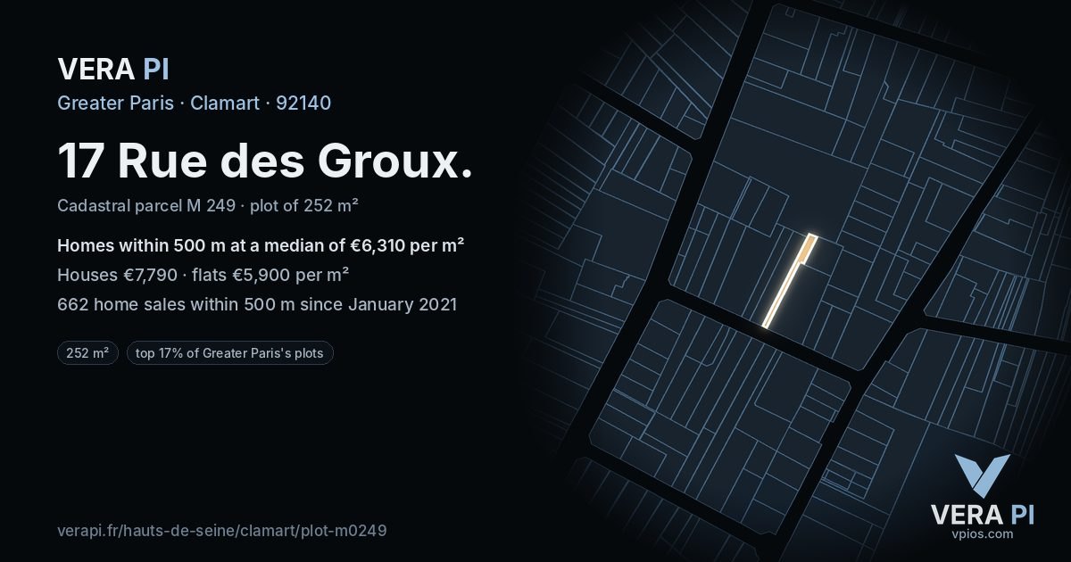 17 Rue des Groux, Clamart at night – the plot lit, the parcels around coloured by the prices near them