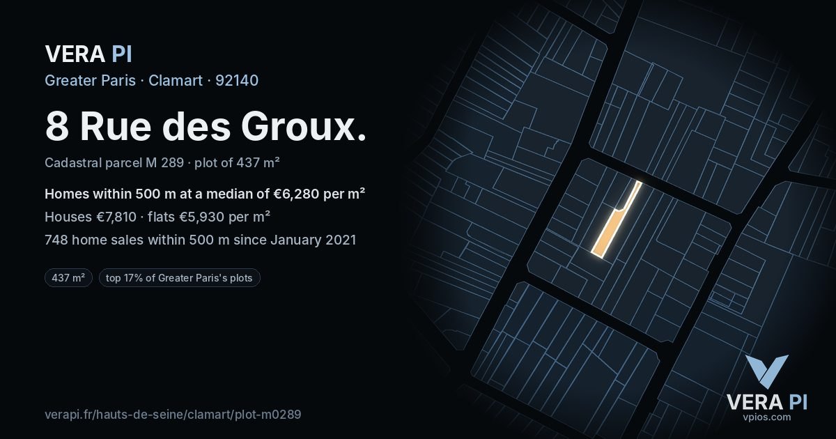 8 Rue des Groux, Clamart at night – the plot lit, the parcels around coloured by the prices near them