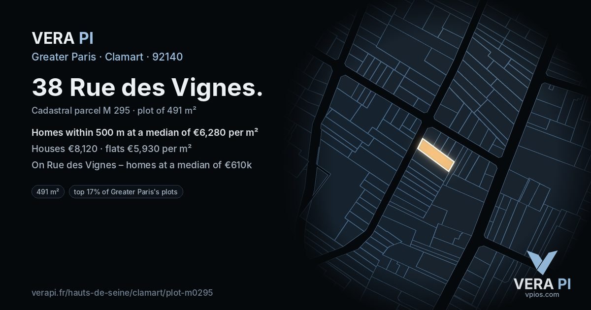 38 Rue des Vignes, Clamart at night – the plot lit, the parcels around coloured by the prices near them