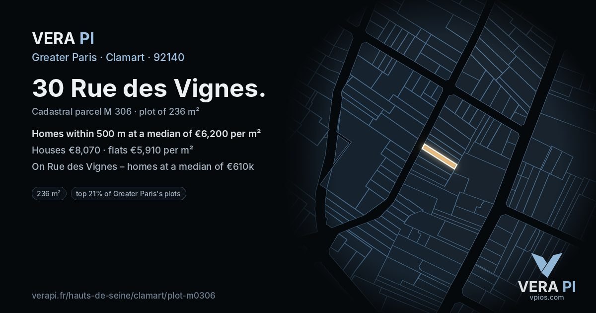 30 Rue des Vignes, Clamart at night – the plot lit, the parcels around coloured by the prices near them
