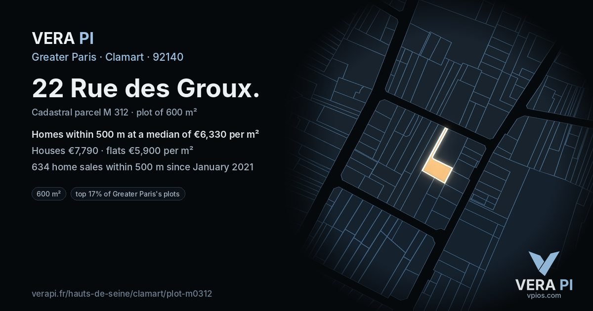 22 Rue des Groux, Clamart at night – the plot lit, the parcels around coloured by the prices near them