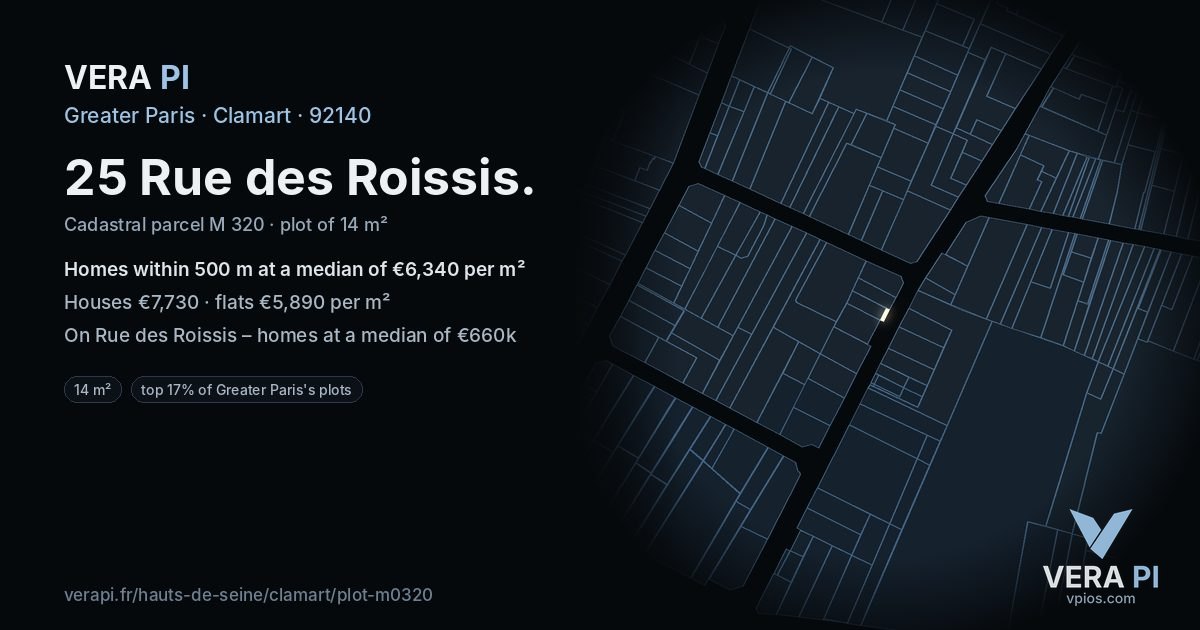 25 Rue des Roissis, Clamart at night – the plot lit, the parcels around coloured by the prices near them