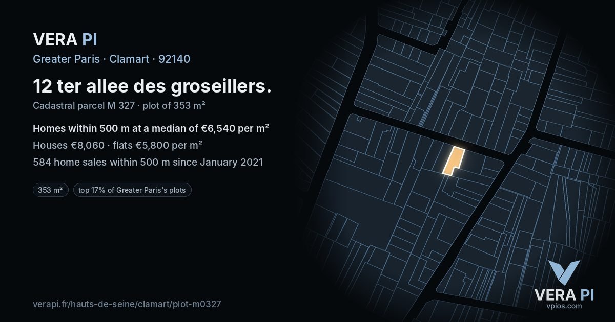 12 ter allee des groseillers, Clamart at night – the plot lit, the parcels around coloured by the prices near them