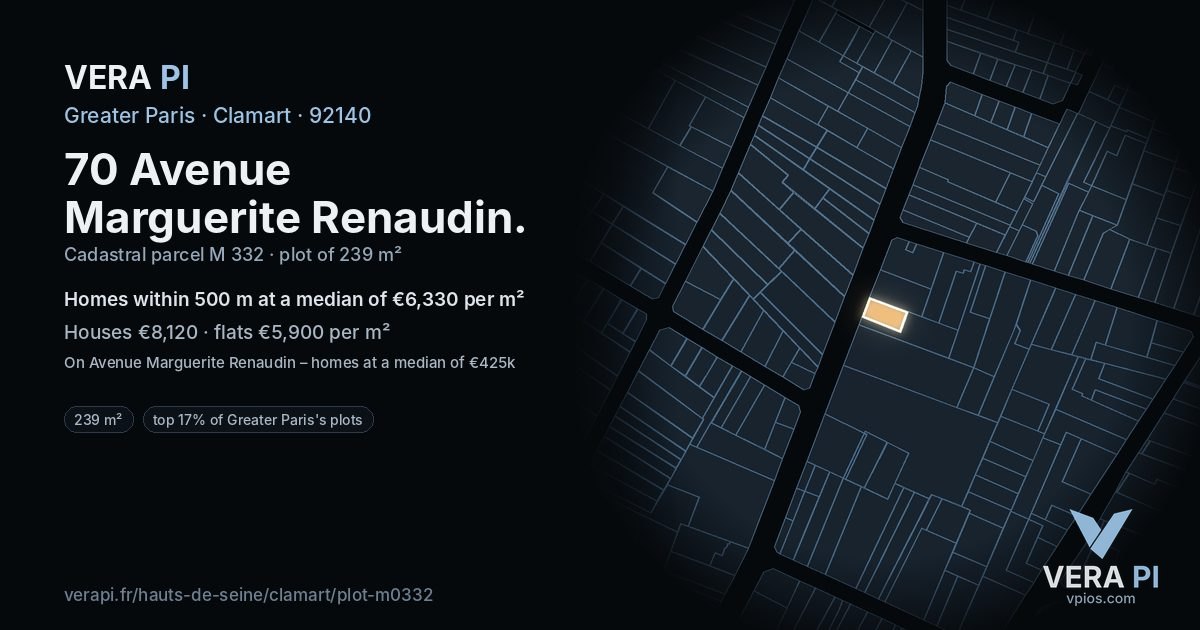 70 Avenue Marguerite Renaudin, Clamart at night – the plot lit, the parcels around coloured by the prices near them