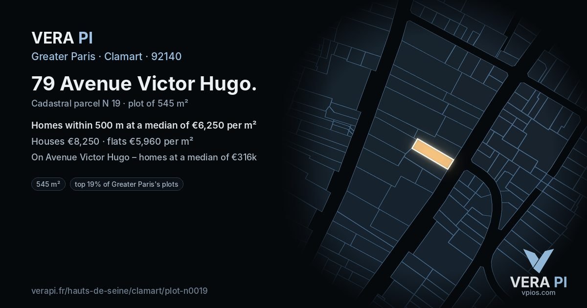 79 Avenue Victor Hugo, Clamart at night – the plot lit, the parcels around coloured by the prices near them