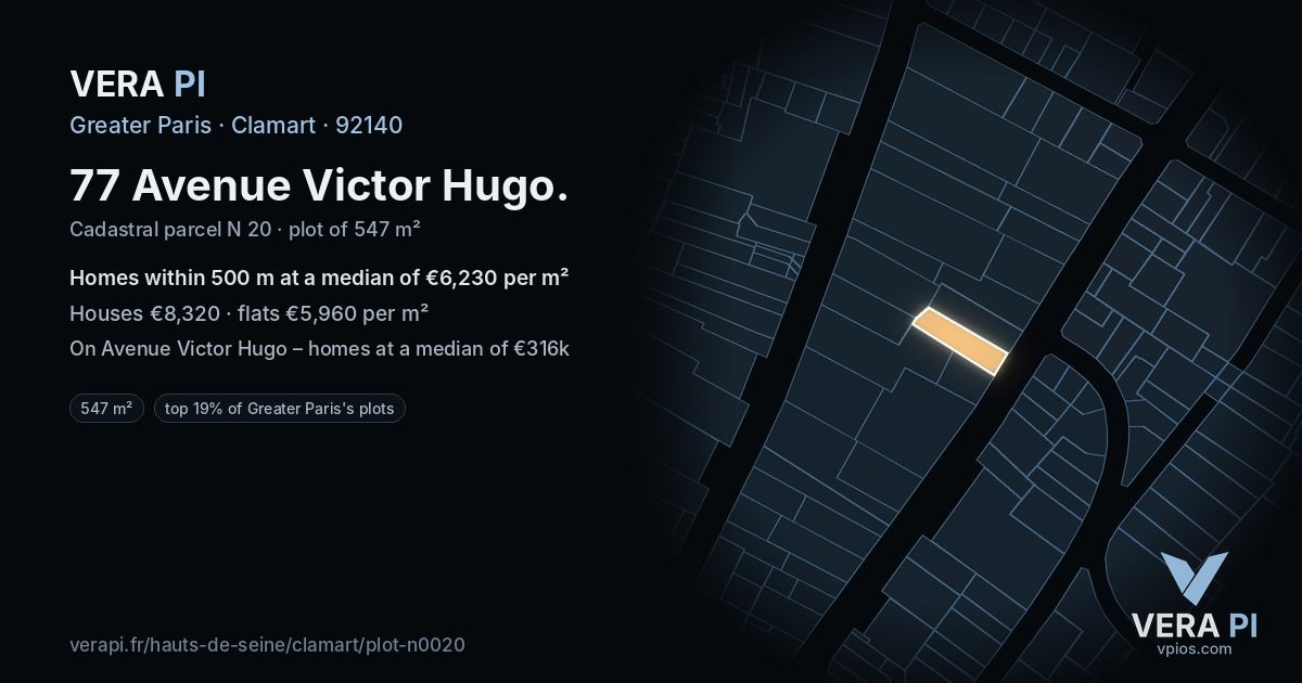 77 Avenue Victor Hugo, Clamart at night – the plot lit, the parcels around coloured by the prices near them