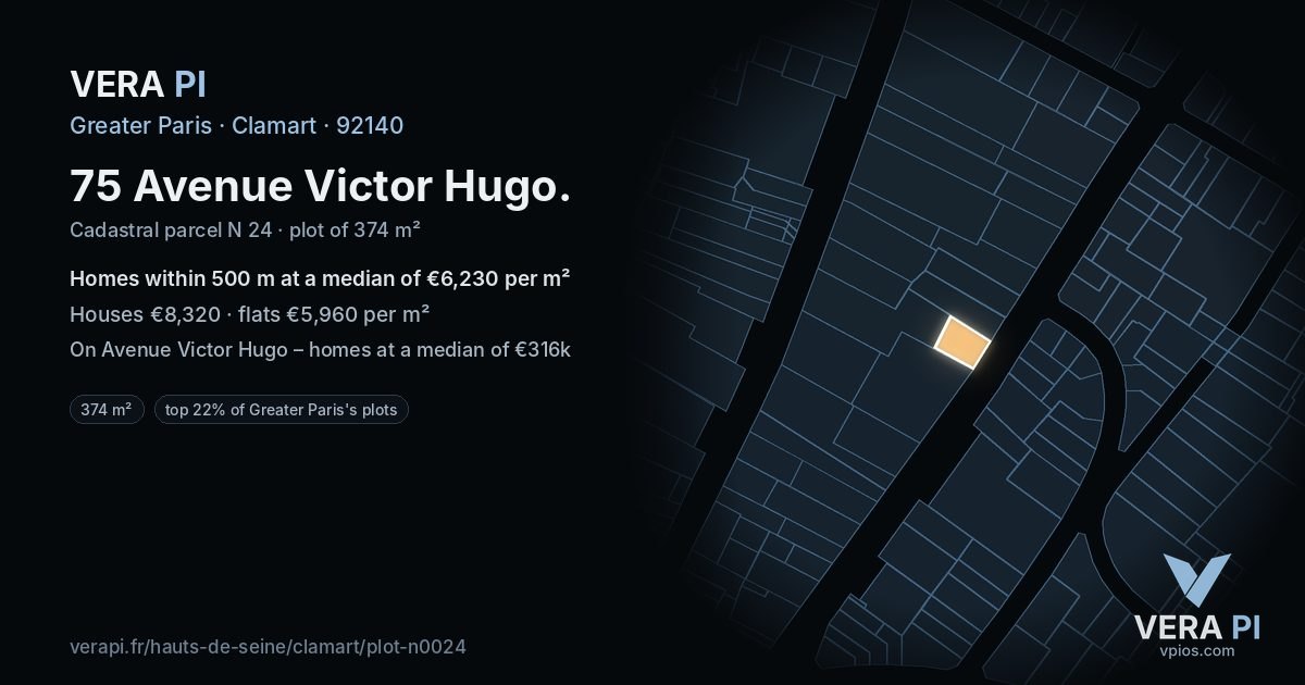 75 Avenue Victor Hugo, Clamart at night – the plot lit, the parcels around coloured by the prices near them