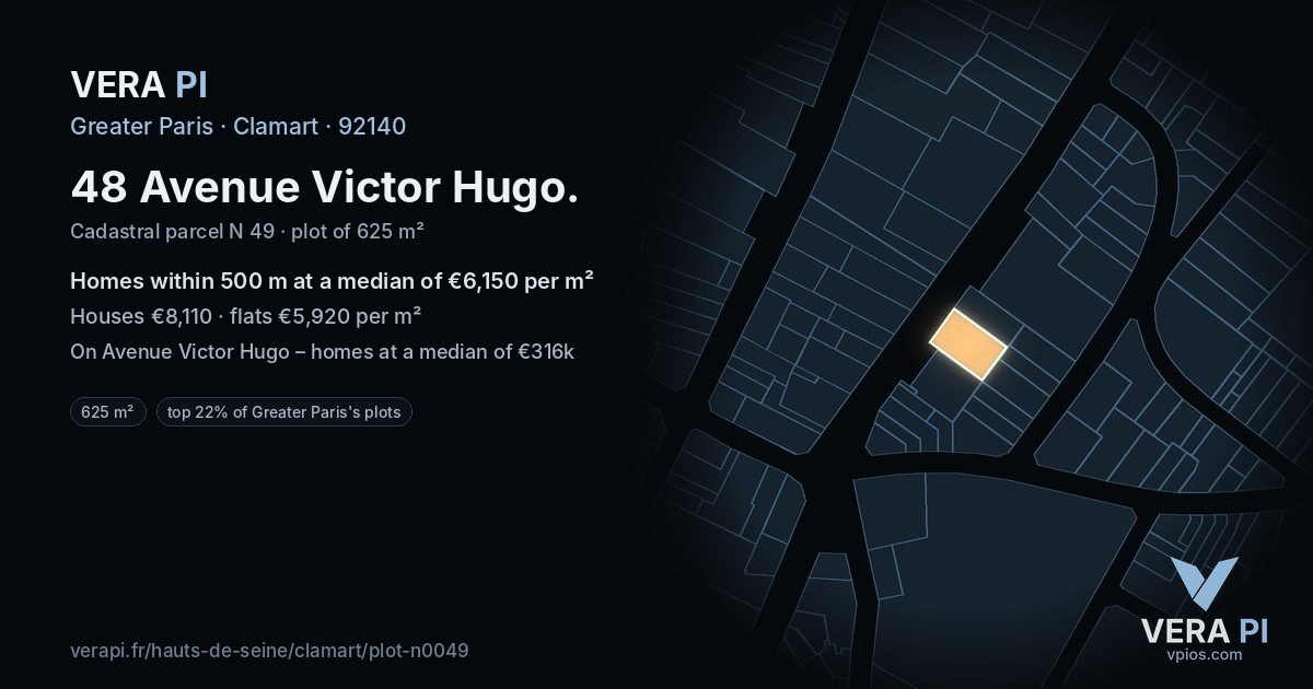 48 Avenue Victor Hugo, Clamart at night – the plot lit, the parcels around coloured by the prices near them