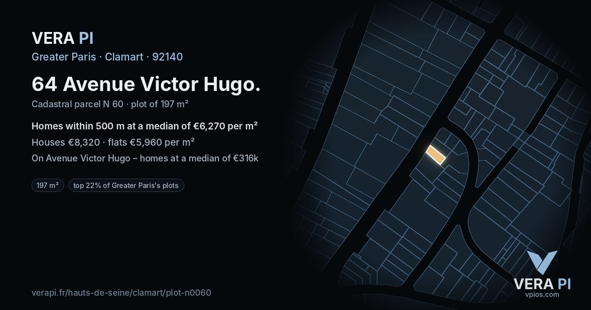 64 Avenue Victor Hugo, Clamart at night – the plot lit, the parcels around coloured by the prices near them