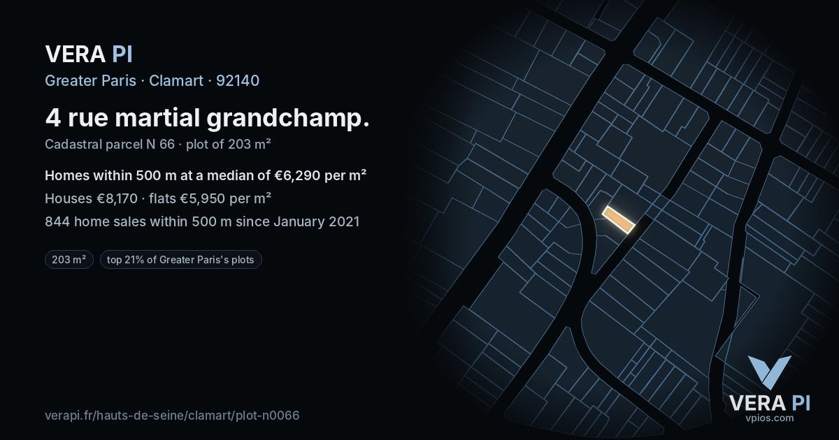 4 rue martial grandchamp, Clamart at night – the plot lit, the parcels around coloured by the prices near them