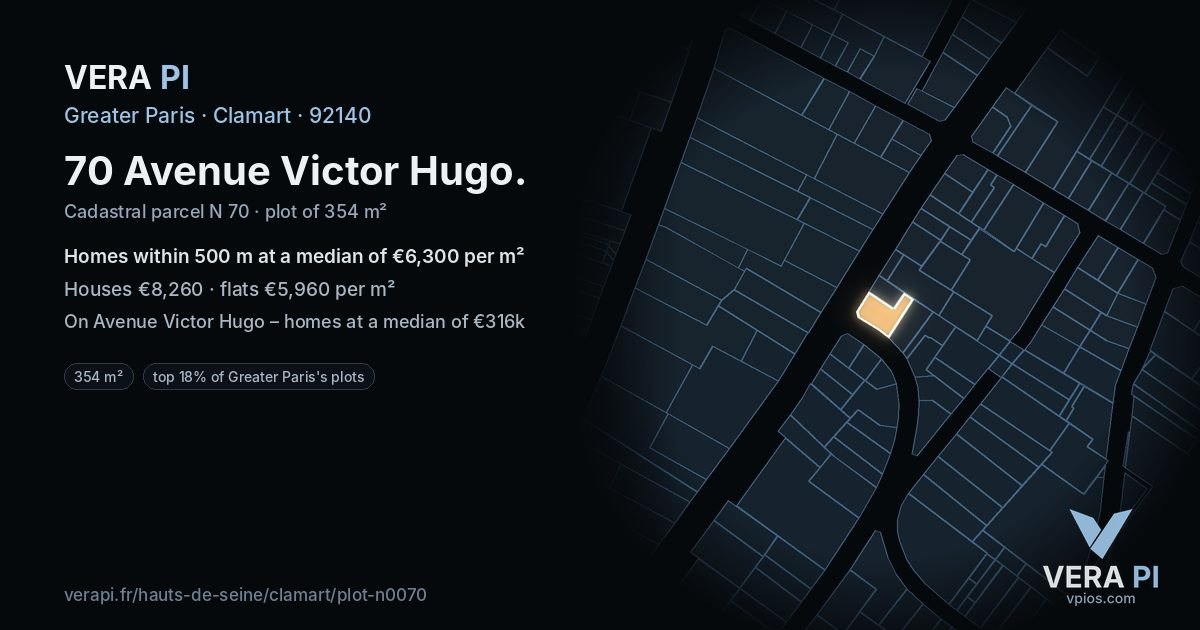 70 Avenue Victor Hugo, Clamart at night – the plot lit, the parcels around coloured by the prices near them