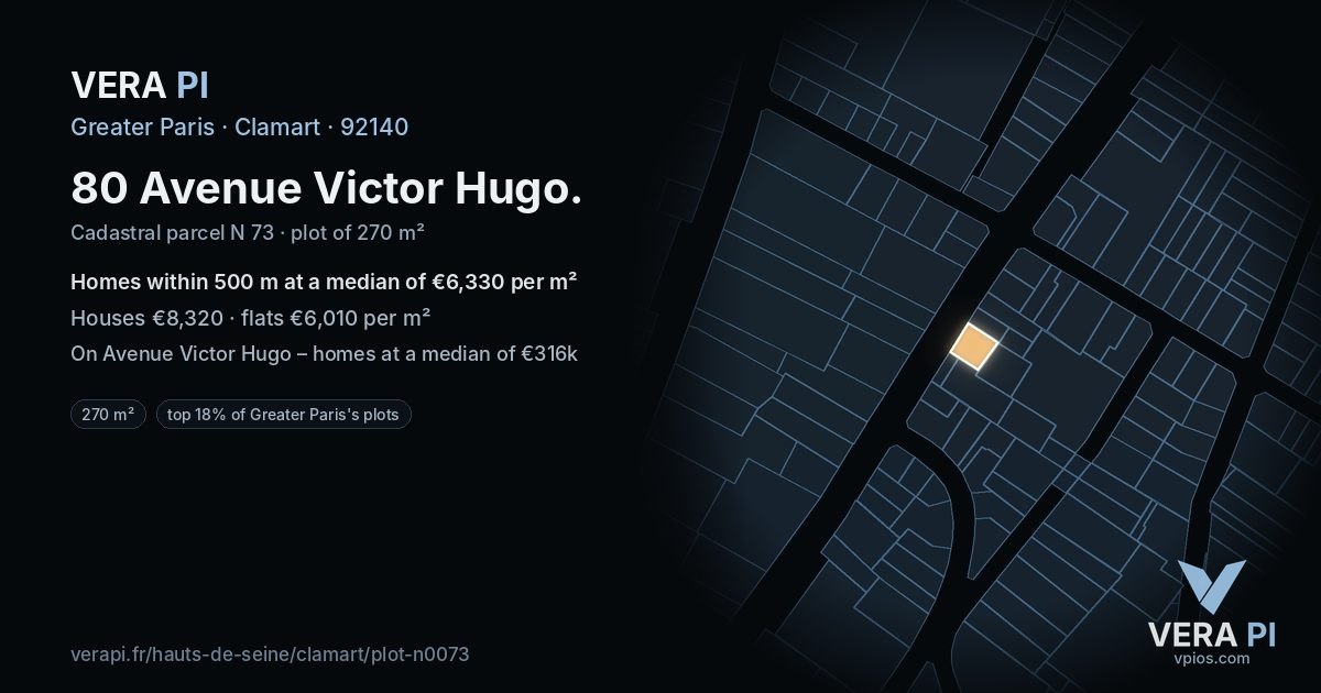 80 Avenue Victor Hugo, Clamart at night – the plot lit, the parcels around coloured by the prices near them