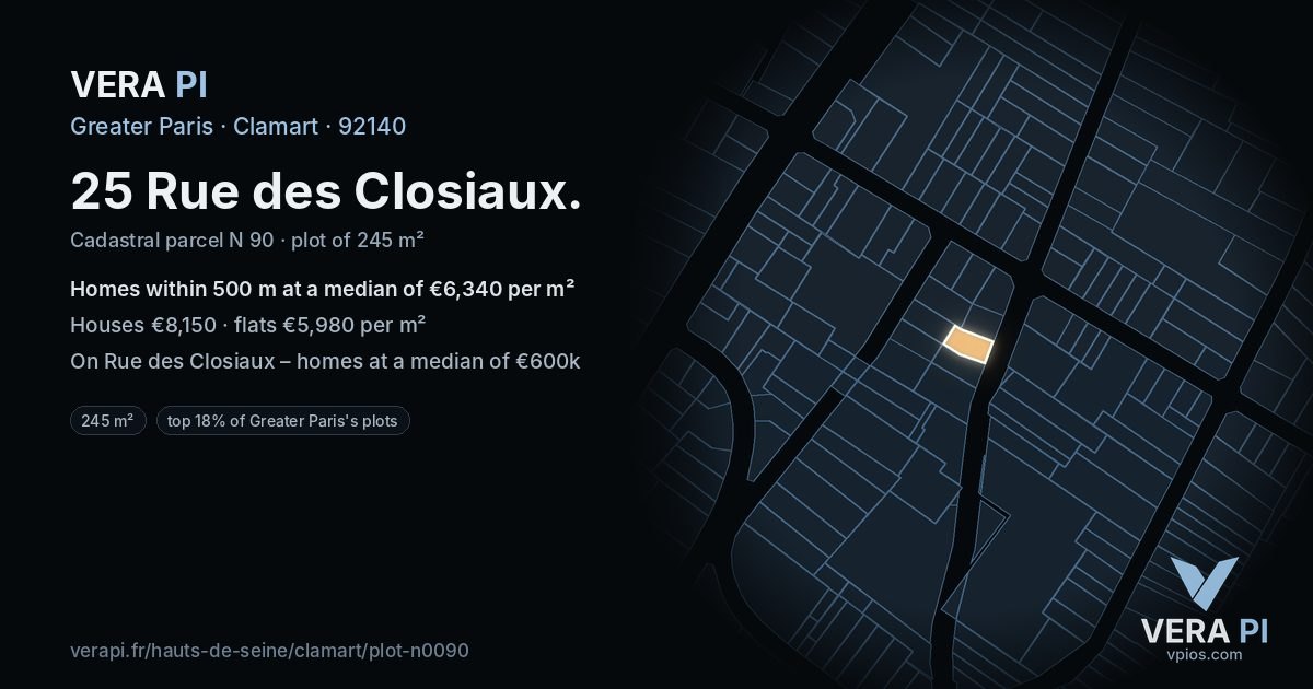 25 Rue des Closiaux, Clamart at night – the plot lit, the parcels around coloured by the prices near them