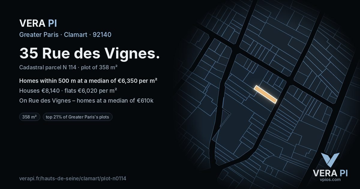 35 Rue des Vignes, Clamart at night – the plot lit, the parcels around coloured by the prices near them