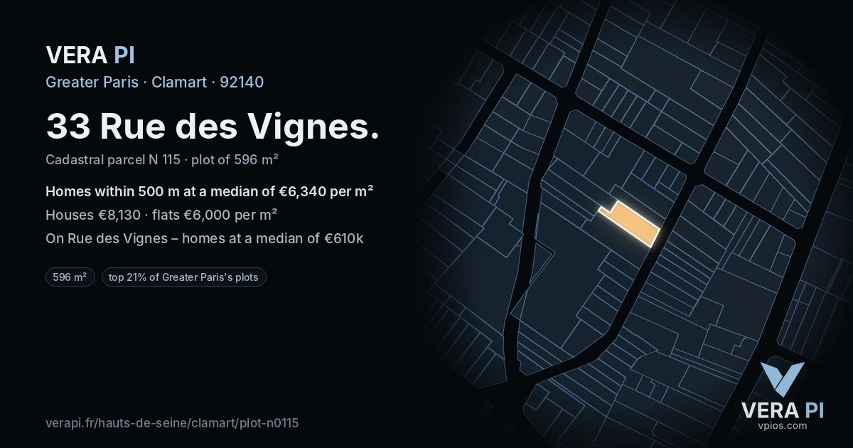 33 Rue des Vignes, Clamart at night – the plot lit, the parcels around coloured by the prices near them