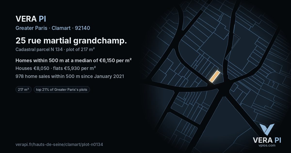 25 rue martial grandchamp, Clamart at night – the plot lit, the parcels around coloured by the prices near them