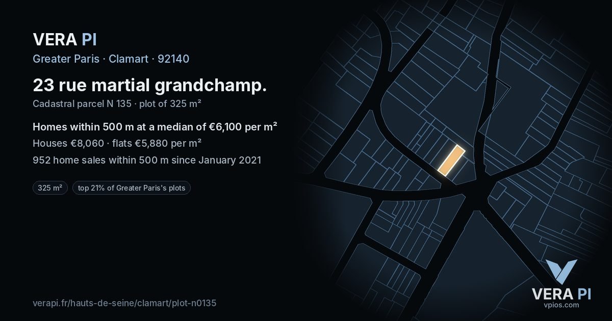 23 rue martial grandchamp, Clamart at night – the plot lit, the parcels around coloured by the prices near them