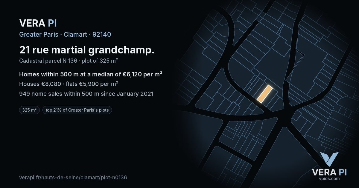 21 rue martial grandchamp, Clamart at night – the plot lit, the parcels around coloured by the prices near them