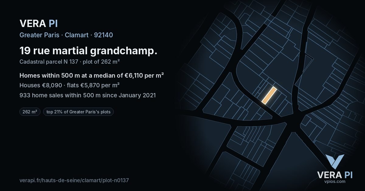 19 rue martial grandchamp, Clamart at night – the plot lit, the parcels around coloured by the prices near them