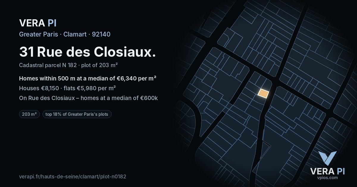 31 Rue des Closiaux, Clamart at night – the plot lit, the parcels around coloured by the prices near them