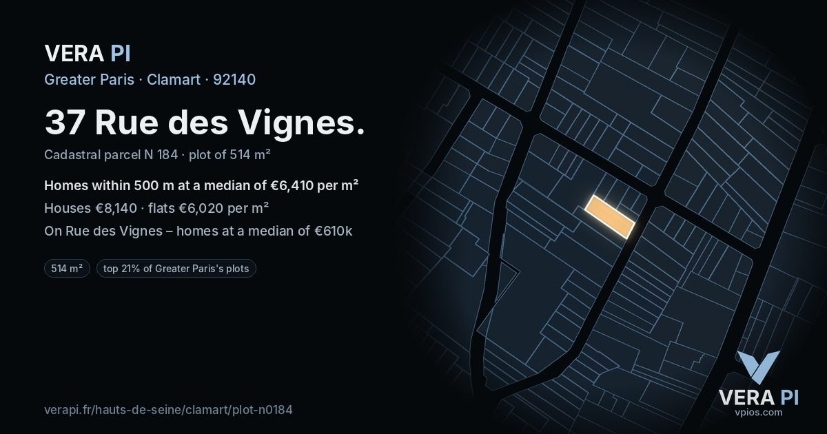 37 Rue des Vignes, Clamart at night – the plot lit, the parcels around coloured by the prices near them