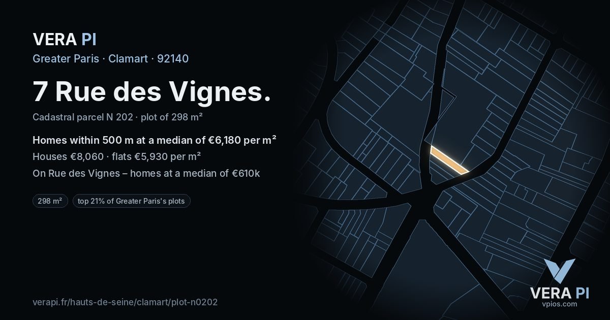 7 Rue des Vignes, Clamart at night – the plot lit, the parcels around coloured by the prices near them