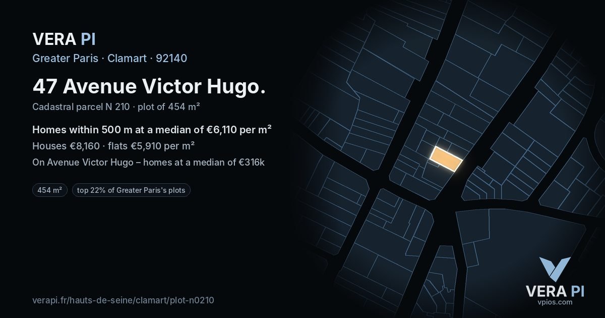 47 Avenue Victor Hugo, Clamart at night – the plot lit, the parcels around coloured by the prices near them