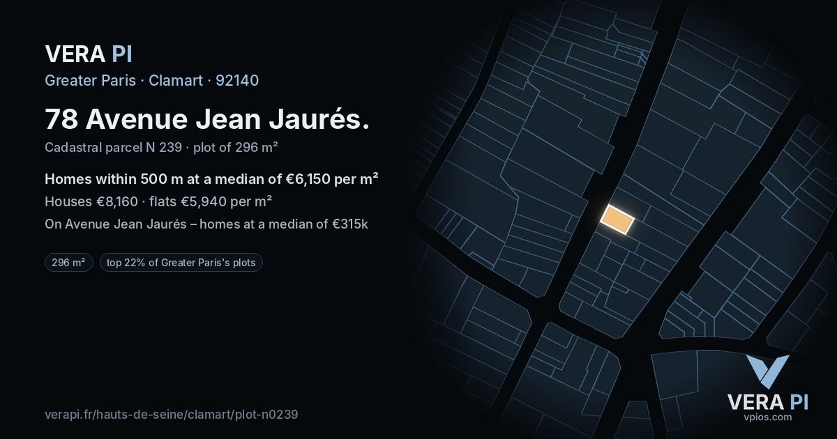 78 Avenue Jean Jaurés, Clamart at night – the plot lit, the parcels around coloured by the prices near them