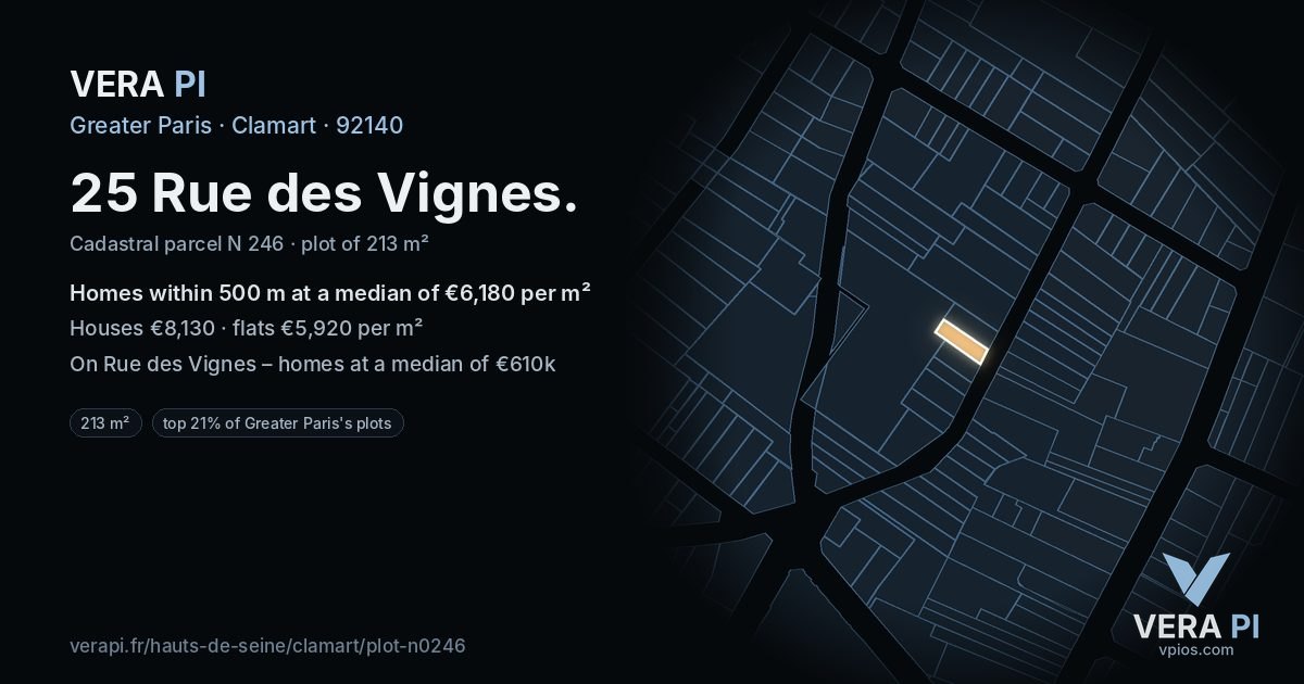 25 Rue des Vignes, Clamart at night – the plot lit, the parcels around coloured by the prices near them