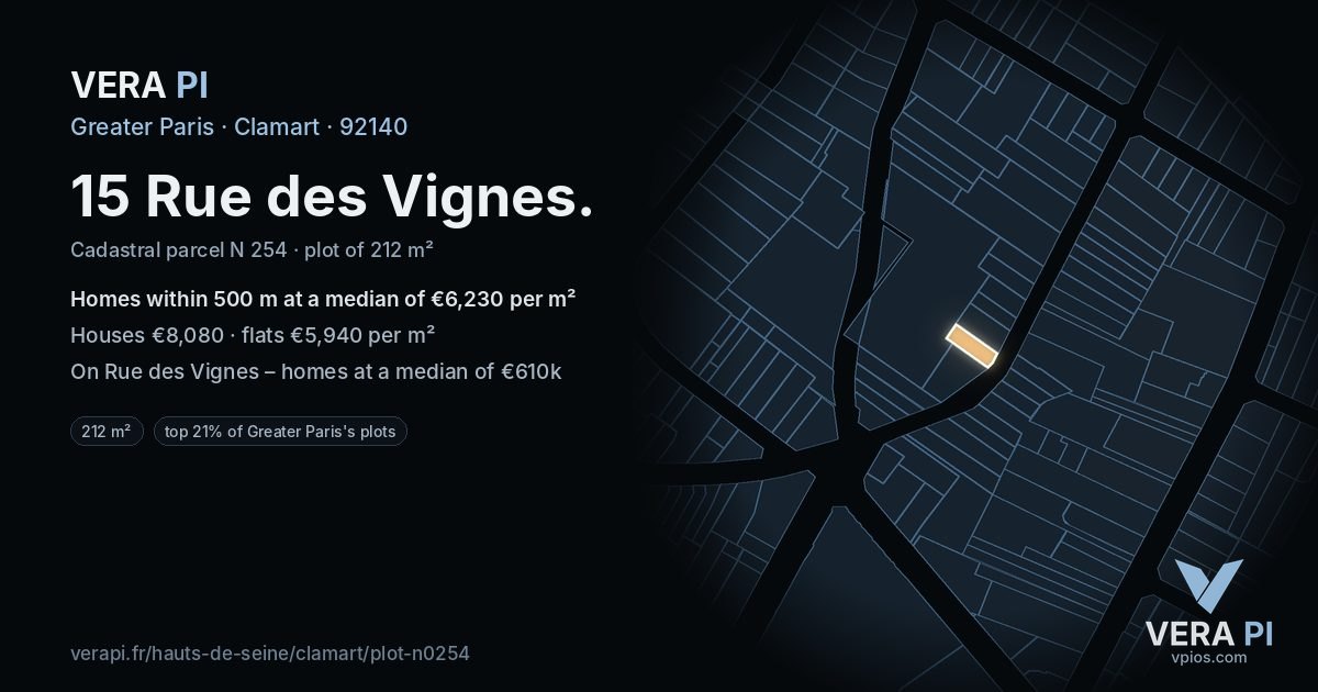 15 Rue des Vignes, Clamart at night – the plot lit, the parcels around coloured by the prices near them
