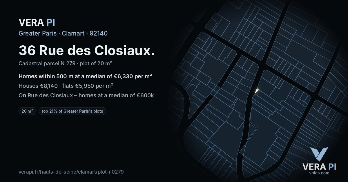36 Rue des Closiaux, Clamart at night – the plot lit, the parcels around coloured by the prices near them
