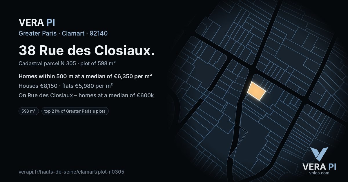 38 Rue des Closiaux, Clamart at night – the plot lit, the parcels around coloured by the prices near them
