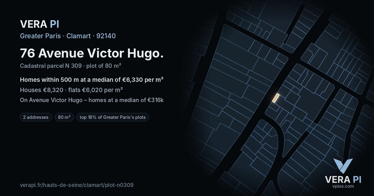 76 Avenue Victor Hugo, Clamart at night – the plot lit, the parcels around coloured by the prices near them
