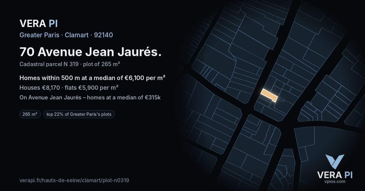 70 Avenue Jean Jaurés, Clamart at night – the plot lit, the parcels around coloured by the prices near them