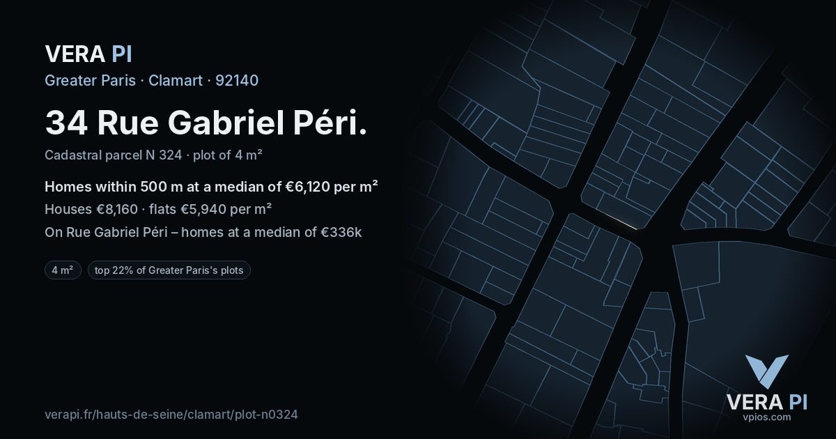 34 Rue Gabriel Péri, Clamart at night – the plot lit, the parcels around coloured by the prices near them