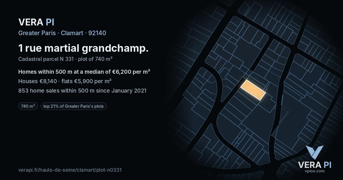 1 rue martial grandchamp, Clamart at night – the plot lit, the parcels around coloured by the prices near them