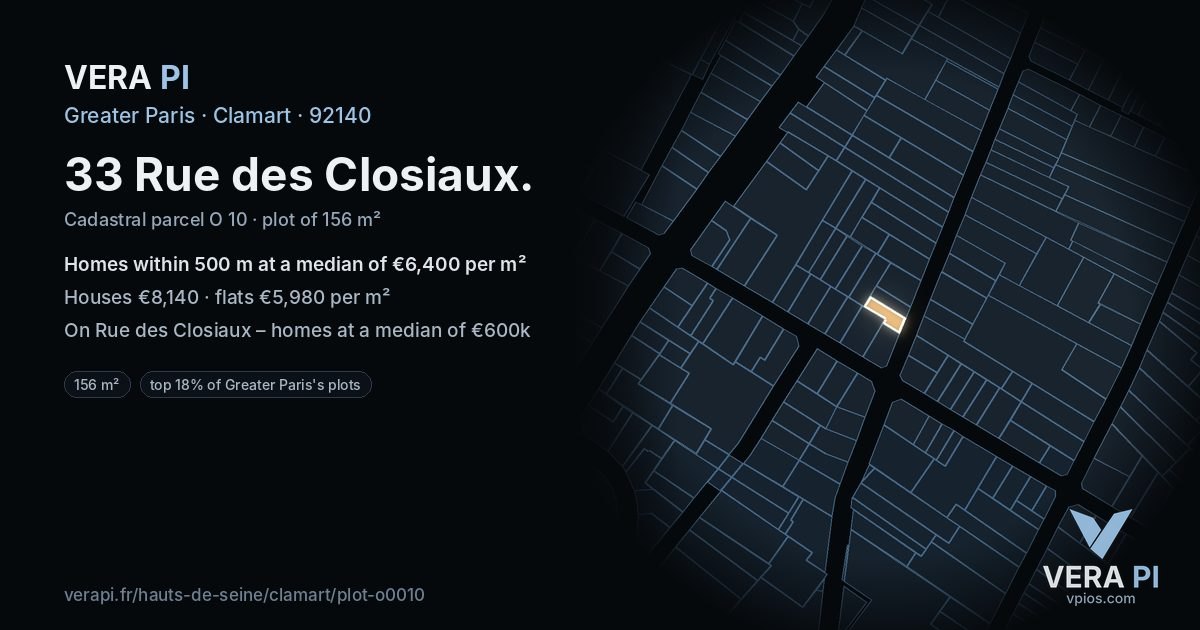 33 Rue des Closiaux, Clamart at night – the plot lit, the parcels around coloured by the prices near them