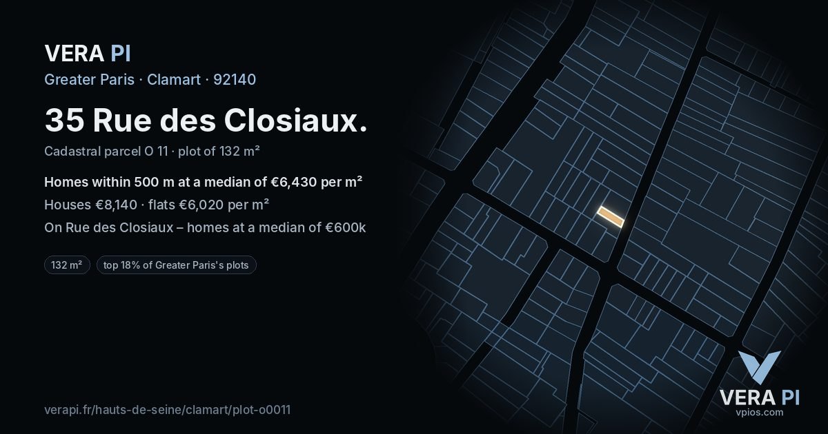 35 Rue des Closiaux, Clamart at night – the plot lit, the parcels around coloured by the prices near them