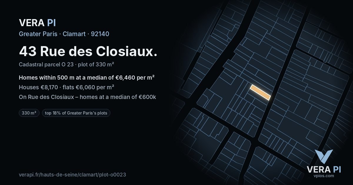 43 Rue des Closiaux, Clamart at night – the plot lit, the parcels around coloured by the prices near them
