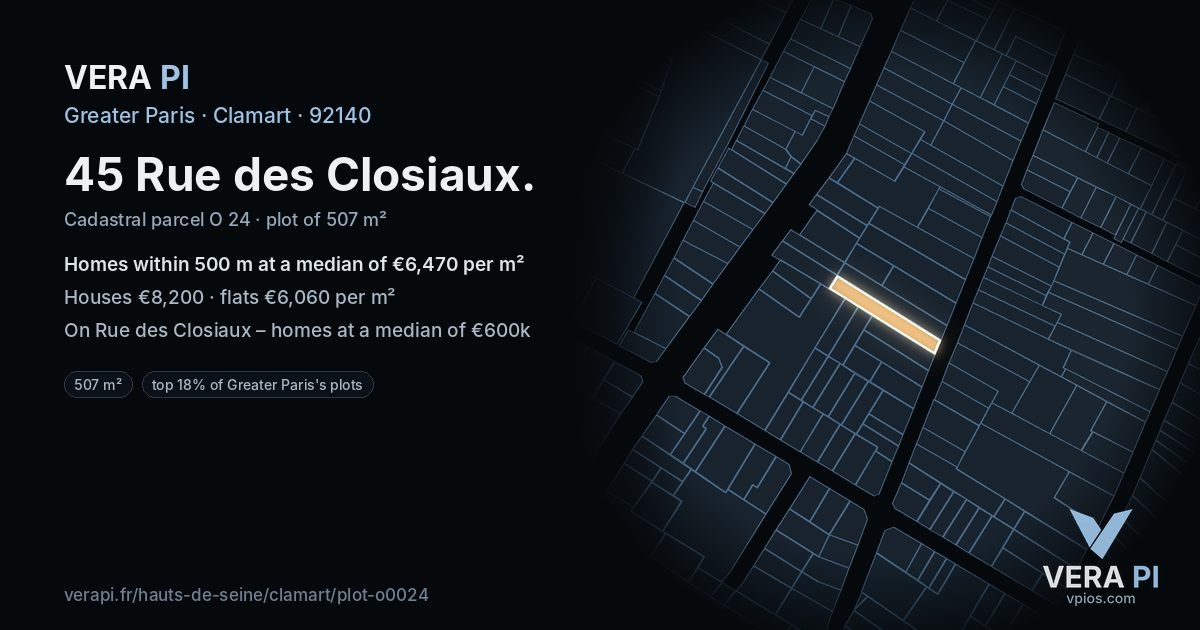 45 Rue des Closiaux, Clamart at night – the plot lit, the parcels around coloured by the prices near them