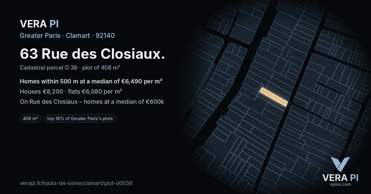 63 Rue des Closiaux, Clamart at night – the plot lit, the parcels around coloured by the prices near them