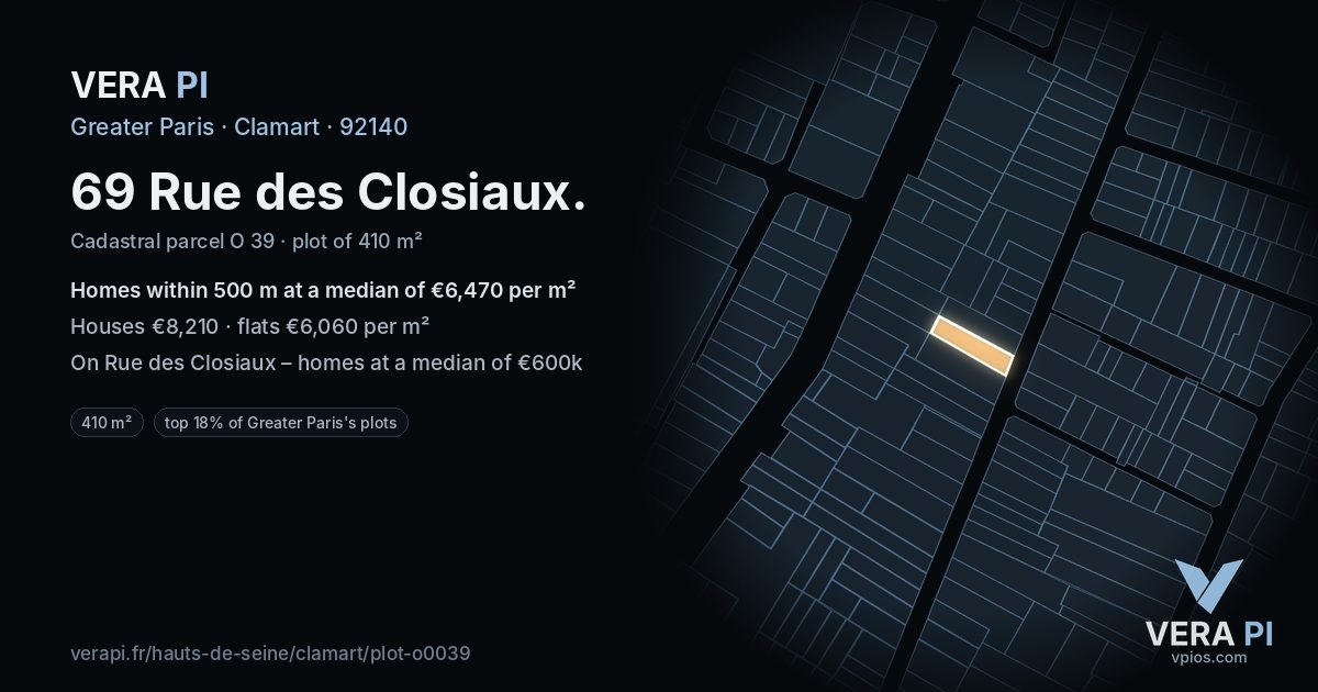 69 Rue des Closiaux, Clamart at night – the plot lit, the parcels around coloured by the prices near them