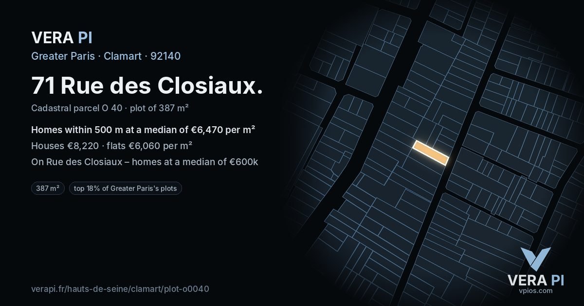 71 Rue des Closiaux, Clamart at night – the plot lit, the parcels around coloured by the prices near them
