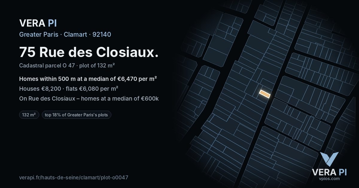 75 Rue des Closiaux, Clamart at night – the plot lit, the parcels around coloured by the prices near them