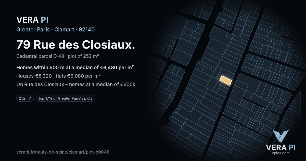 79 Rue des Closiaux, Clamart at night – the plot lit, the parcels around coloured by the prices near them