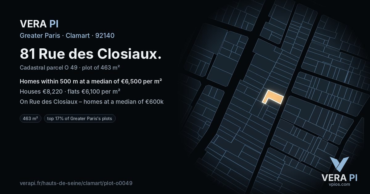 81 Rue des Closiaux, Clamart at night – the plot lit, the parcels around coloured by the prices near them